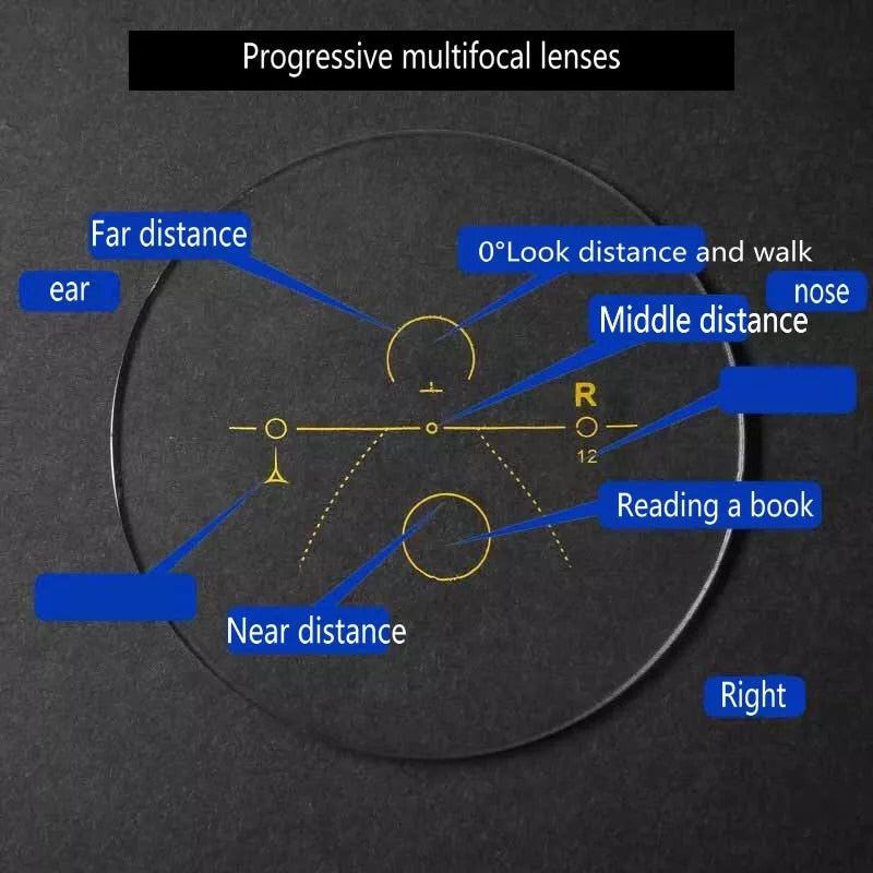 Progressive Multifocal glasses Transition Sunglasses Photochromic Reading Glasses women Points for Reader Near Far sight FML