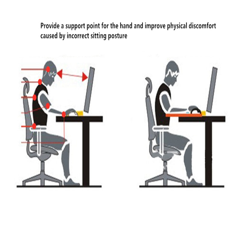 Computer armrest pad ergonomically adjustable PC wrist rest extender desk hand bracket home office wrist rotation bracket