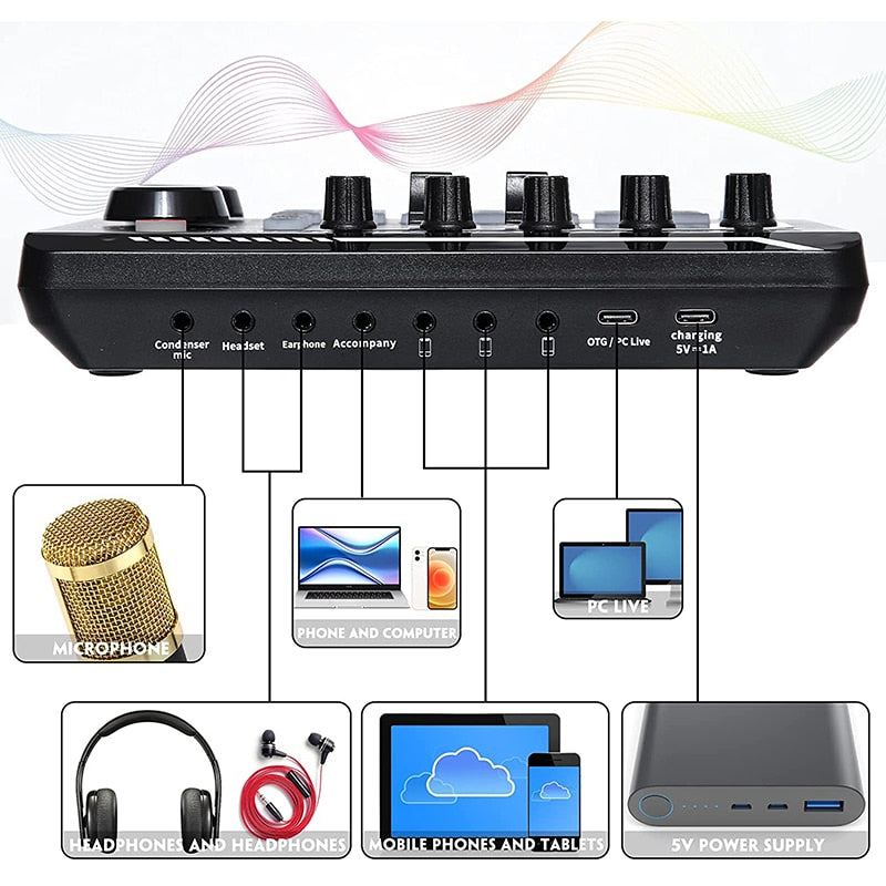 Streaming Microphone Kit with Audio Mixer(Optional) and Condenser Microphone,Microphone Set for Podcast,Live Broadcast,Podcast