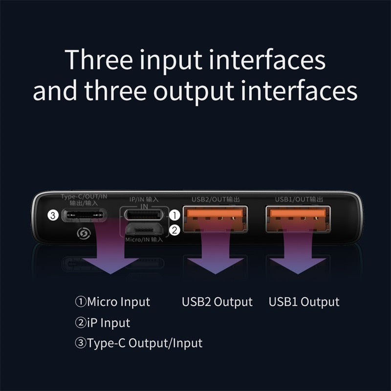 Baseus Power Bank 10000mAh with 20W PD Fast Charging Powerbank Portable Battery Charger PoverBank For iPhone 12Pro Xiaomi Huawei
